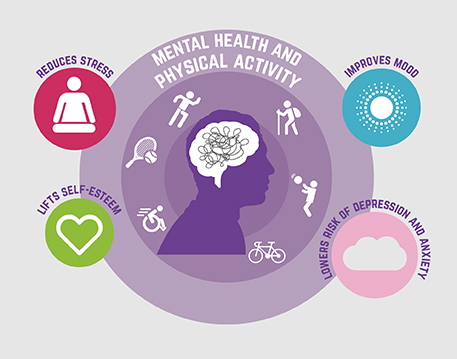 F - Mental Health & Crisis Intervention 